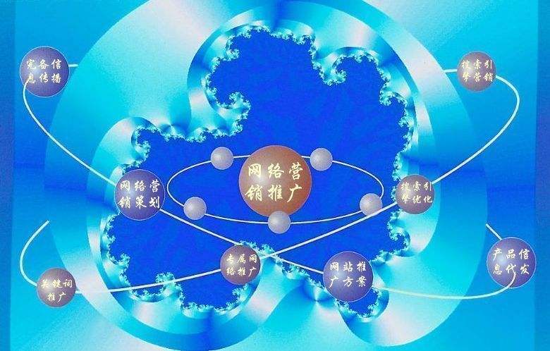 中山新媒体运营企业需要掌握的网络推广技巧有哪些